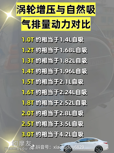 share_c066f1058ba70f03083fcd5f5da5f400.png